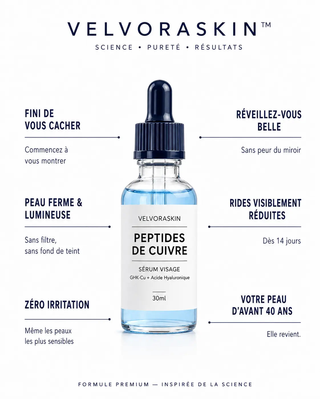 Sérum Visage Peptides de Cuivre GHK-Cu